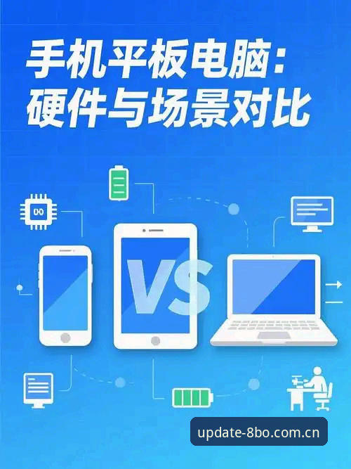 平板与手机适配对比：8博体育移动端如何突破大屏体验局限？