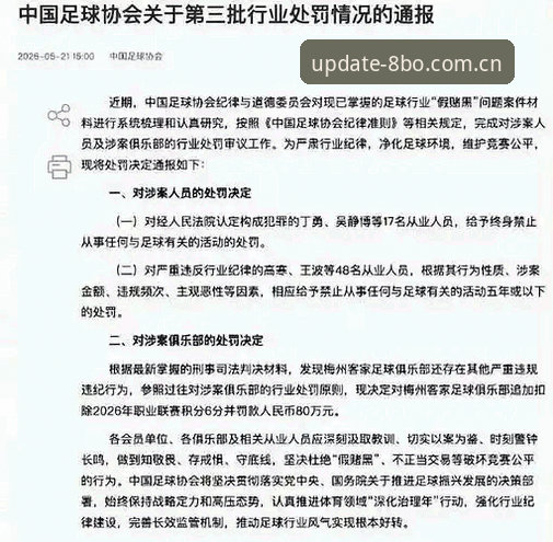 博体育安卓版 足协重拳整治足球乱象必备知识:第三批禁足名单深度解读