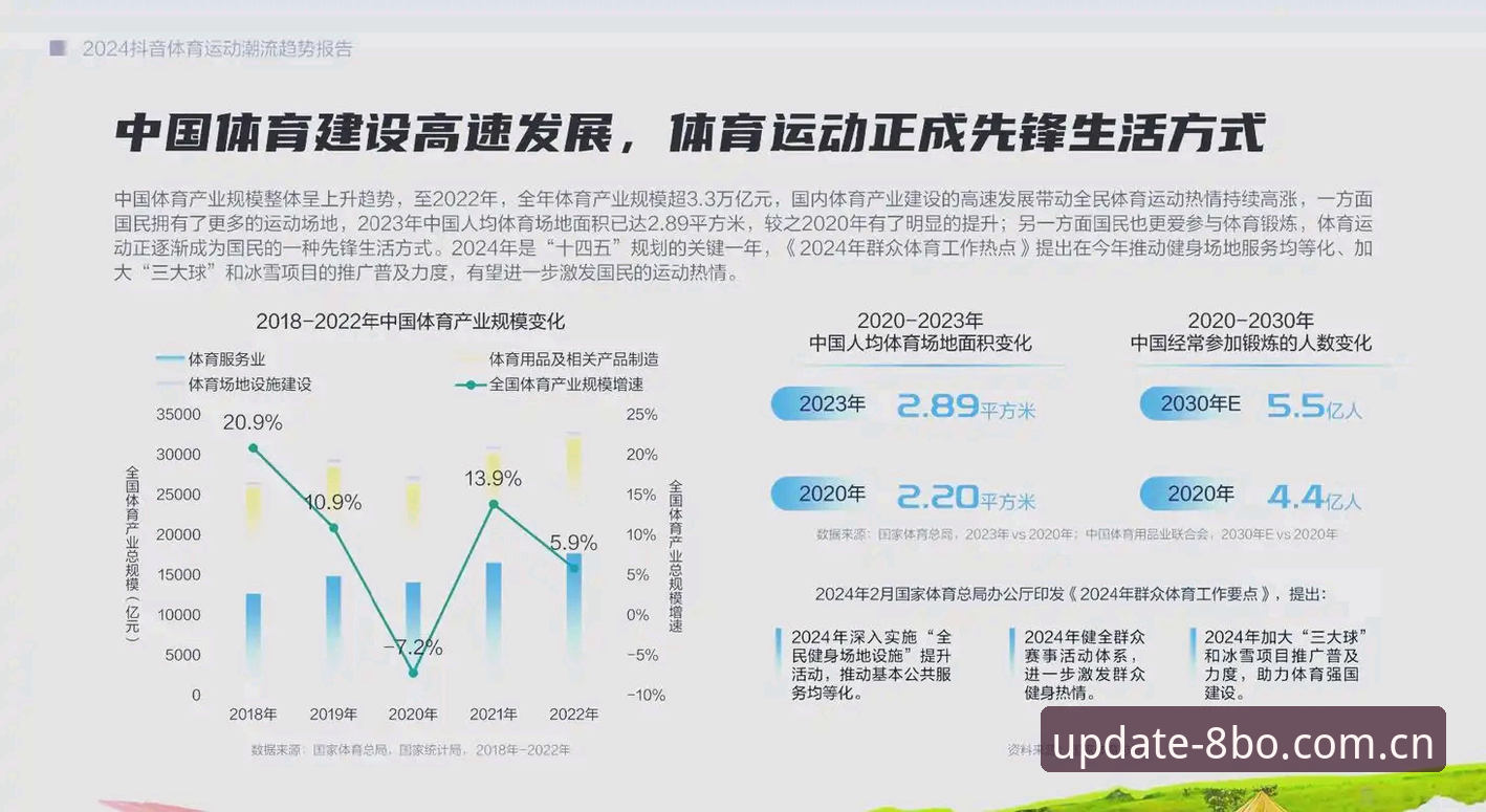 博体育赛事资讯最快 博体育赛事资讯最快:移动端体育信息获取的深度分析与趋势解读