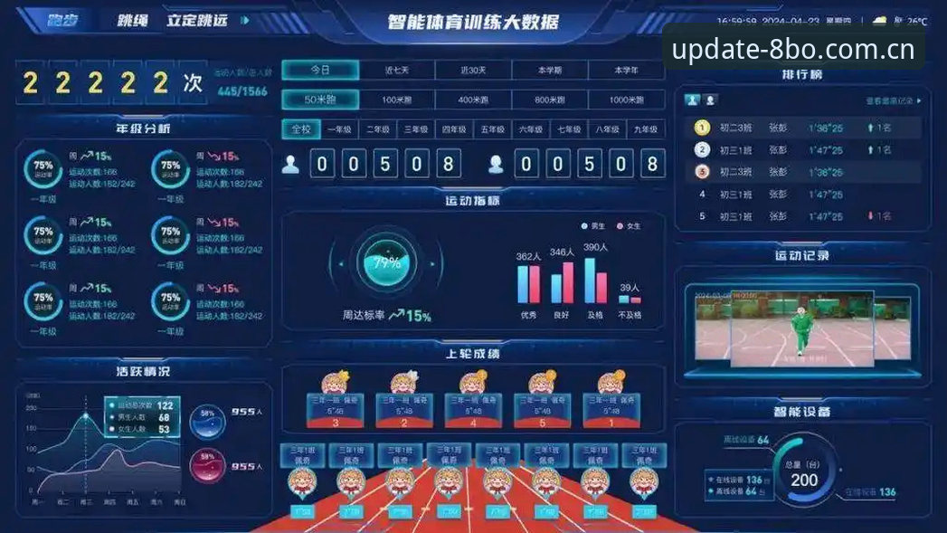 博体育专业平台 8博体育专业平台最新动态:移动端技术迭代如何重塑体育娱乐体验
