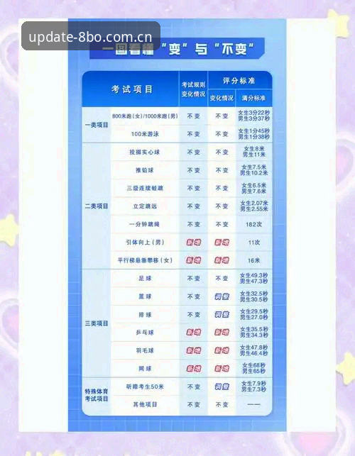 8博体育平台2026最新版本使用教程与操作指南